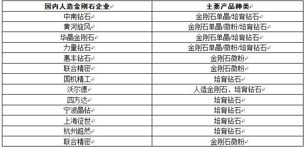 300064股票的简单介绍 300064股票的简单介绍
