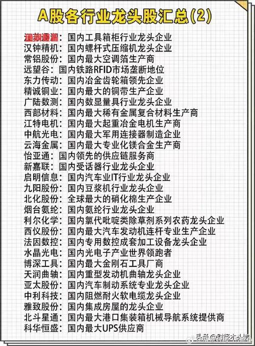 600723首商股份(600723首商股份退市了吗) 600723首商股份(600723首商股份退市了吗)