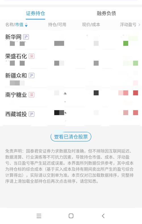股票002005,股票002031 股票002005,股票002031