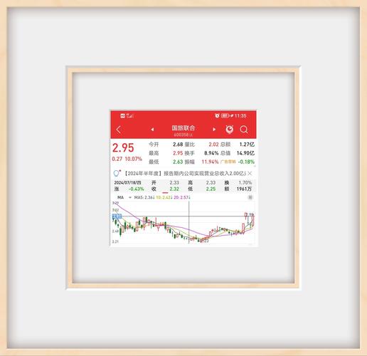 股票002005,股票002031 股票002005,股票002031