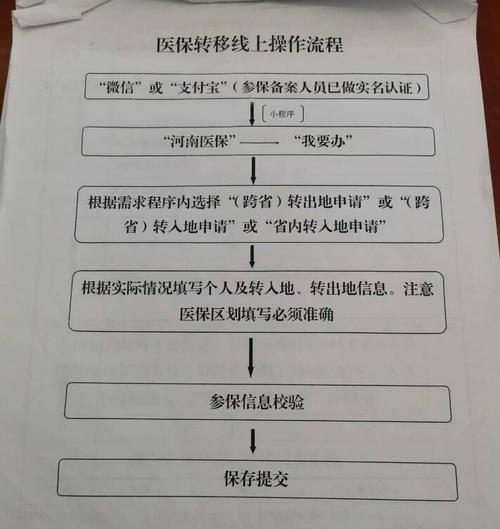跨省社保转移(跨省社保转移为什么有年龄限制) 跨省社保转移(跨省社保转移为什么有年龄限制)
