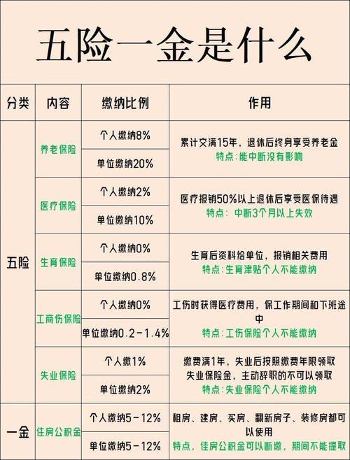 企业职工工伤保险,企业职工工伤保险试行办法最新修订 企业职工工伤保险,企业职工工伤保险试行办法最新修订