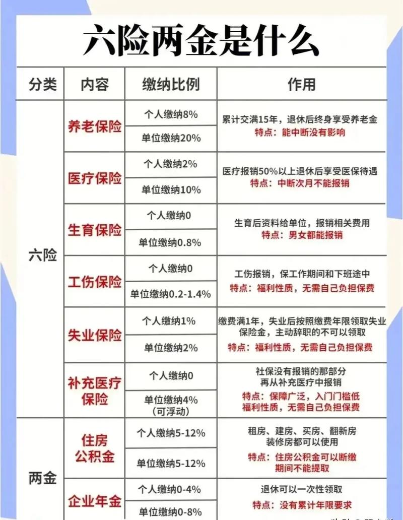 企业职工工伤保险,企业职工工伤保险试行办法最新修订 企业职工工伤保险,企业职工工伤保险试行办法最新修订