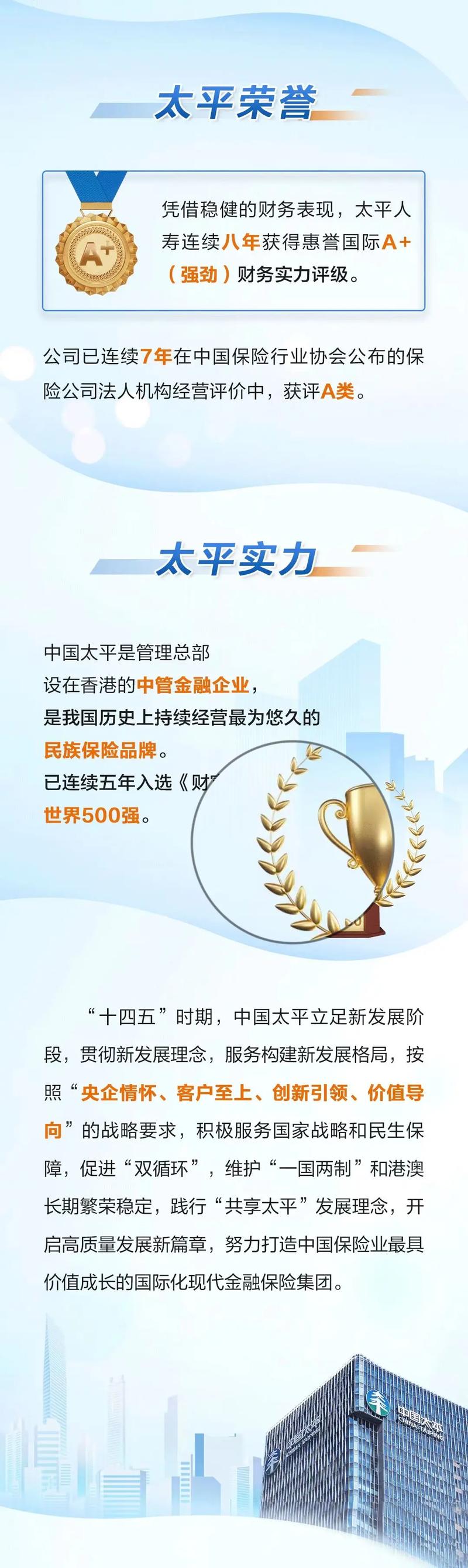 太平人寿保险咋样(太平人寿保险公司怎么样?) 太平人寿保险咋样(太平人寿保险公司怎么样?)