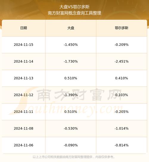 600295股票 - 600295股价 600295股票 - 600295股价