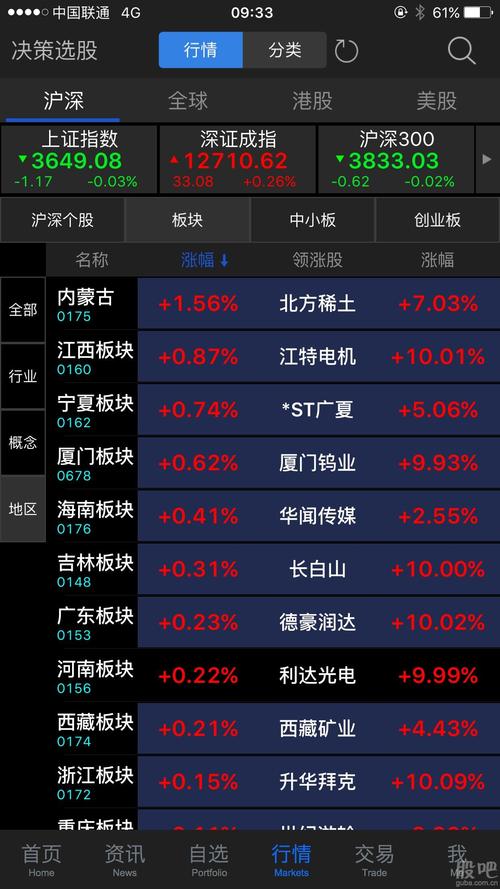 600295股票 - 600295股价 600295股票 - 600295股价