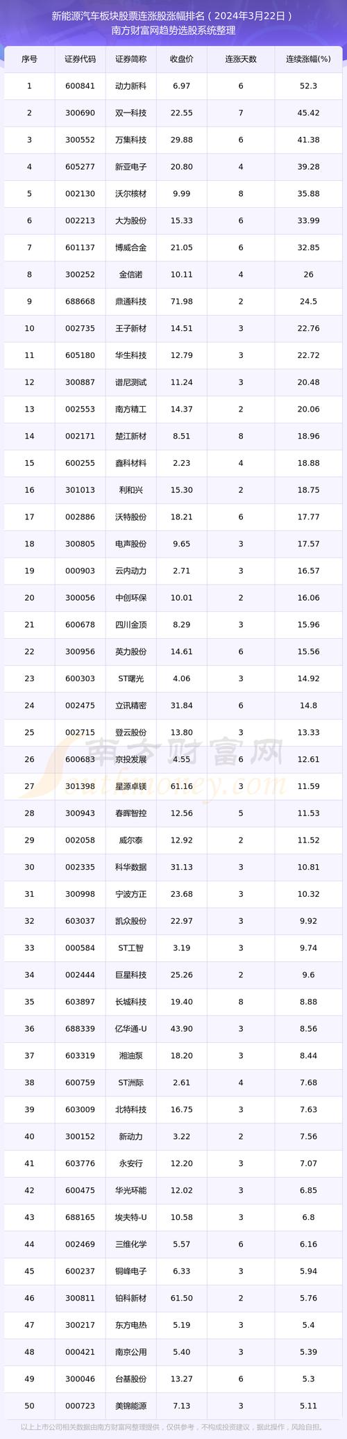 000829股票 - 000829股票行情一年 000829股票 - 000829股票行情一年