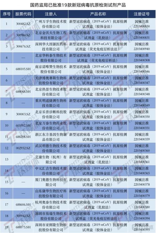 600821股票(600821股票行情查询) 600821股票(600821股票行情查询)