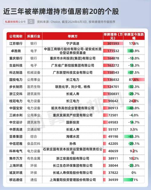 600821股票(600821股票行情查询) 600821股票(600821股票行情查询)
