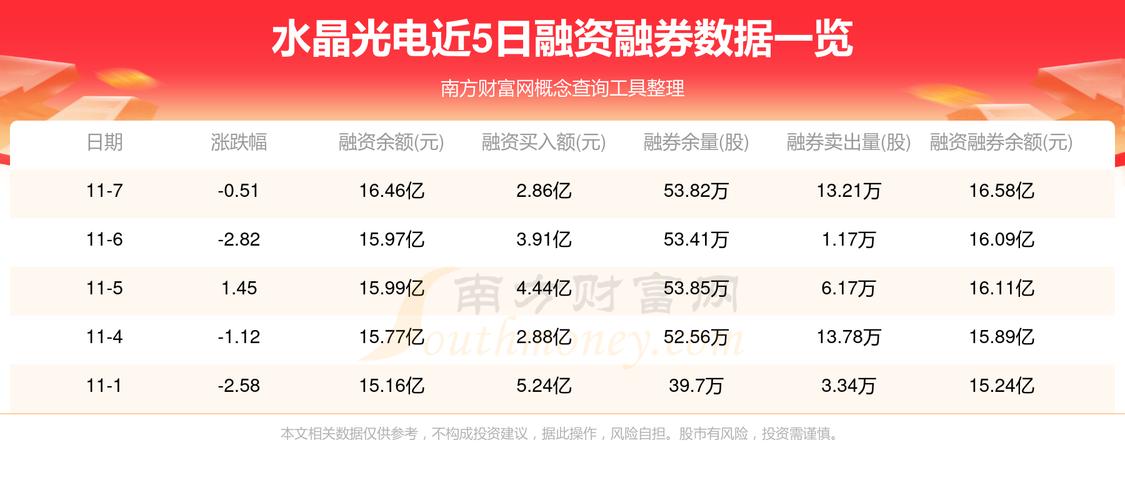 股票002273,股票002195 股票002273,股票002195