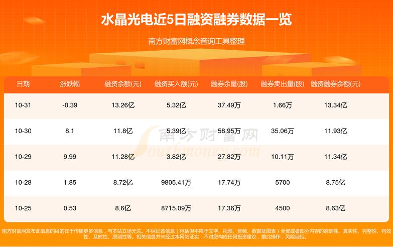 股票002273,股票002195 股票002273,股票002195