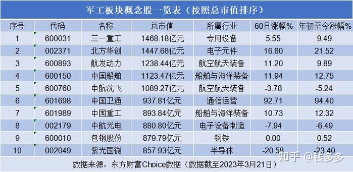 中核科技股票,中核科技股票怎么样 中核科技股票,中核科技股票怎么样