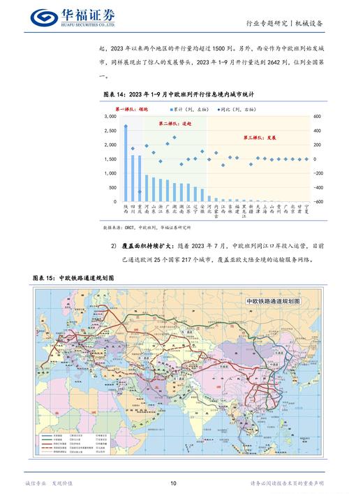 中储股份股票,中储股份股票历史费用 中储股份股票,中储股份股票历史费用