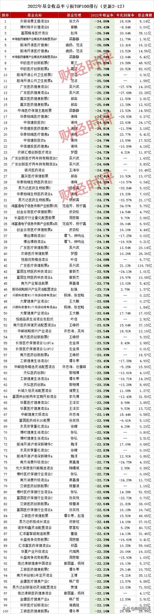 股票002129,股票002195 股票002129,股票002195