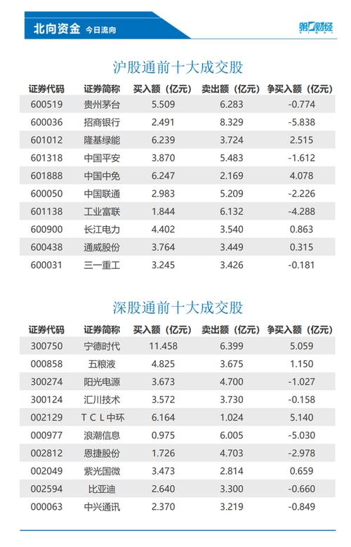 股票002129,股票002195 股票002129,股票002195