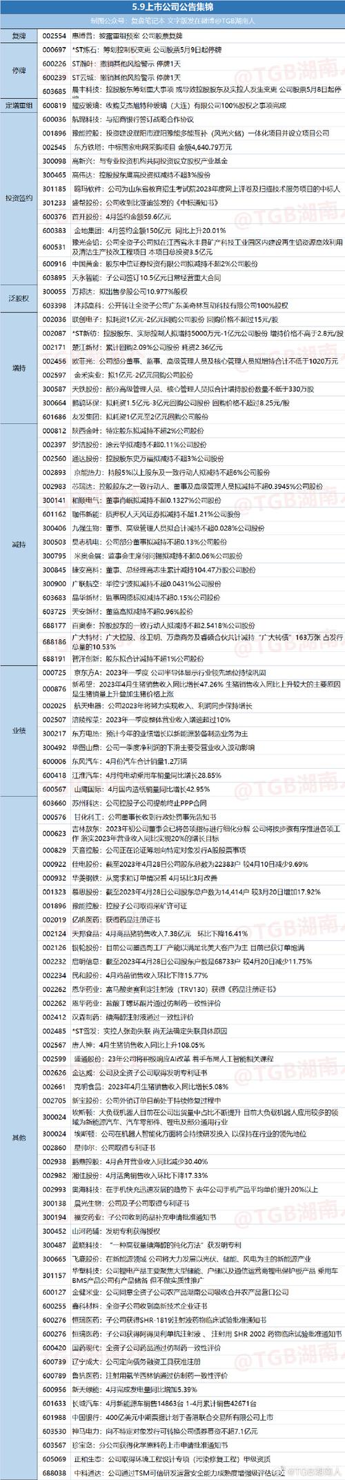 600239股票,600239股票代码 600239股票,600239股票代码
