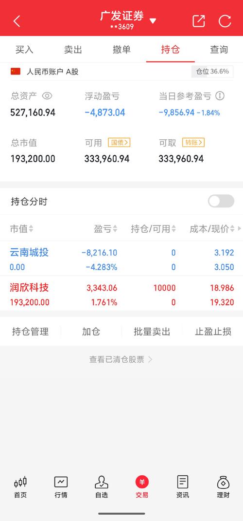 600239股票,600239股票代码 600239股票,600239股票代码