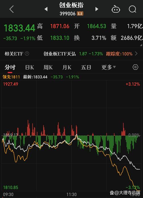 600239股票,600239股票代码 600239股票,600239股票代码