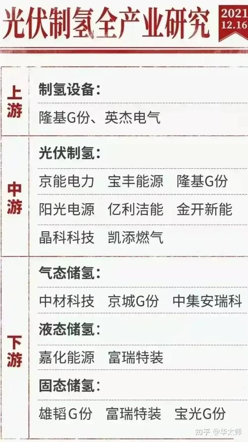 穗恒运股票 - 穗恒运股票去年业绩如何? 穗恒运股票 - 穗恒运股票去年业绩如何?