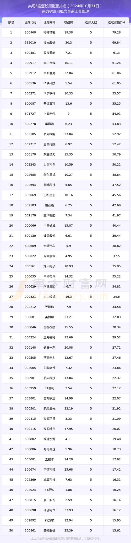 穗恒运股票 - 穗恒运股票去年业绩如何? 穗恒运股票 - 穗恒运股票去年业绩如何?