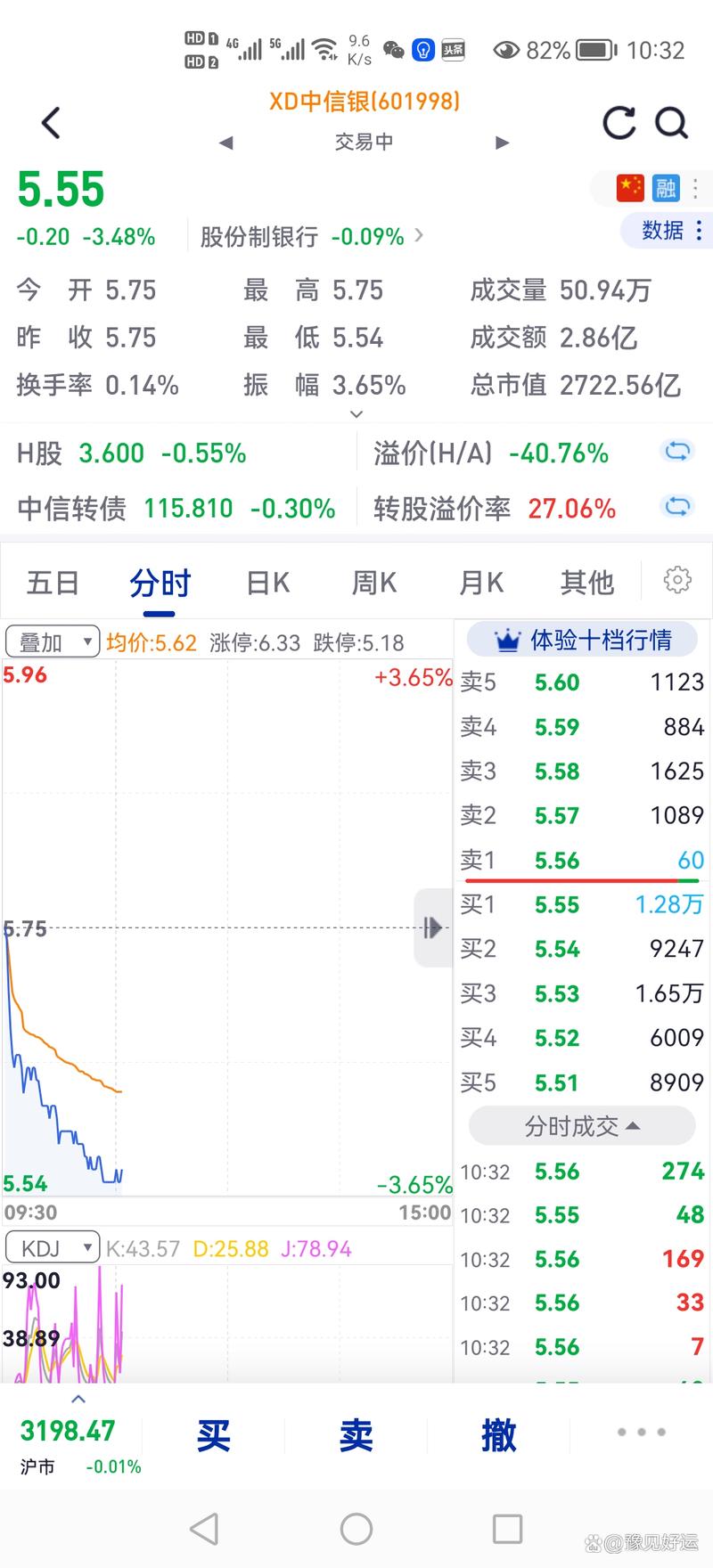 002590股票(002590股票行情查询) 002590股票(002590股票行情查询)