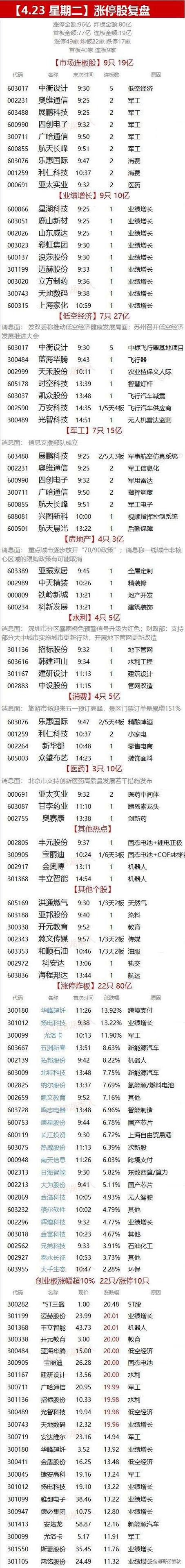 002590股票(002590股票行情查询) 002590股票(002590股票行情查询)