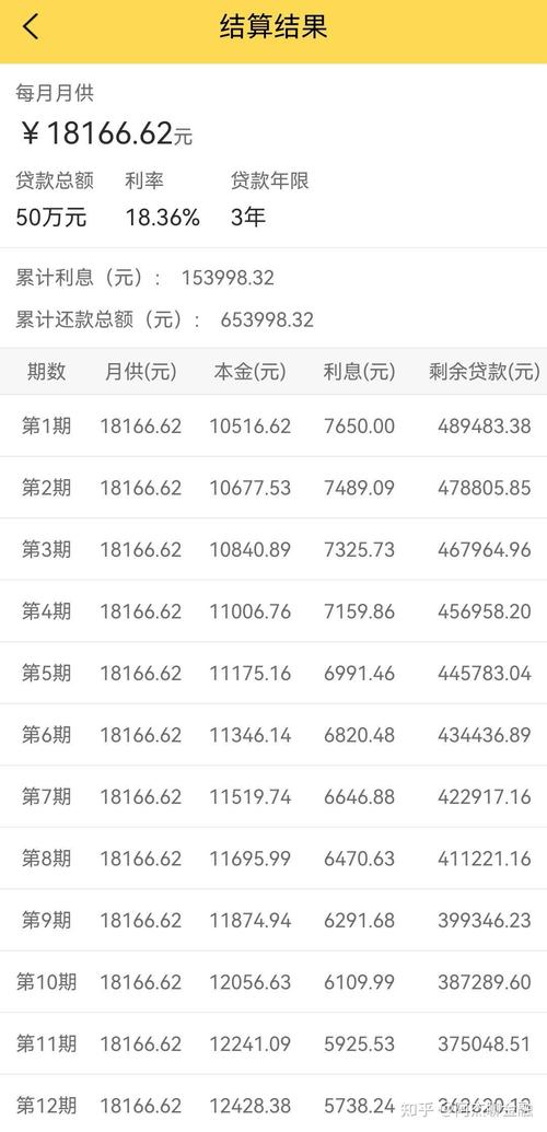 平安保单宝贷款利息(平安保单宝贷款利息费用怎么计算的) 平安保单宝贷款利息(平安保单宝贷款利息费用怎么计算的)