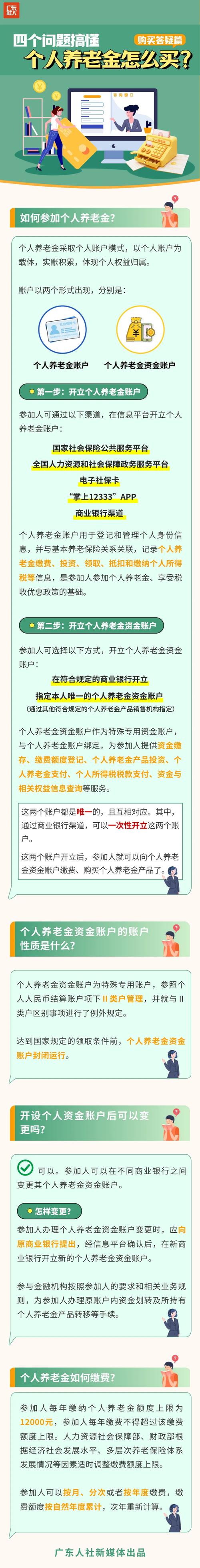 个人怎么交养老保险(个人怎么交养老保险和医疗保险多少钱) 个人怎么交养老保险(个人怎么交养老保险和医疗保险多少钱)