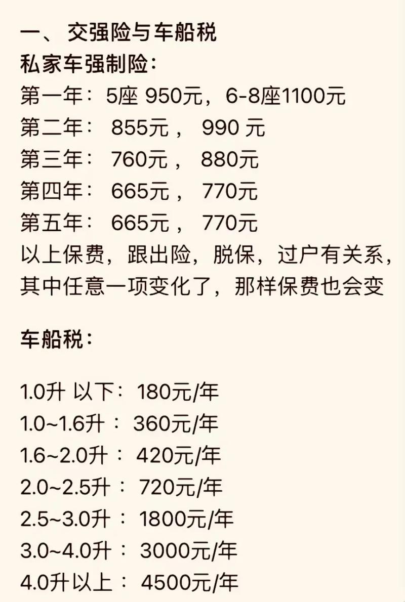 减免车船税(减免车船税的车辆有哪些) 减免车船税(减免车船税的车辆有哪些)