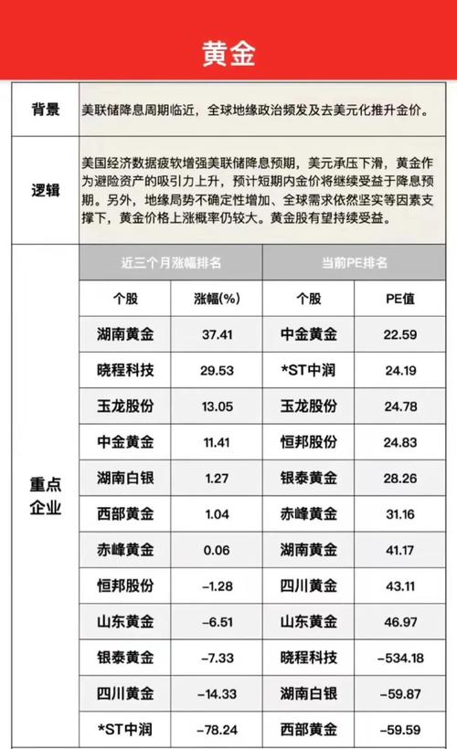 600489股票,600488股价 600489股票,600488股价