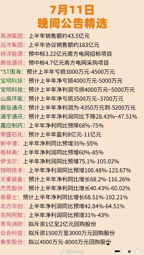 双林股份(双林股份历史交易数据) 双林股份(双林股份历史交易数据)
