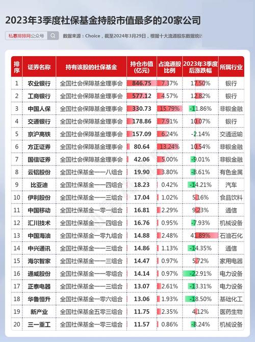 包含西部材料股票的词条 包含西部材料股票的词条