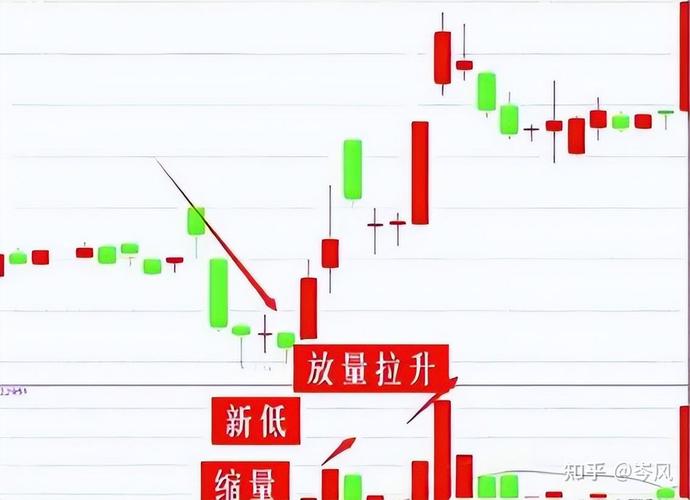 600247股票,600241股票 600247股票,600241股票