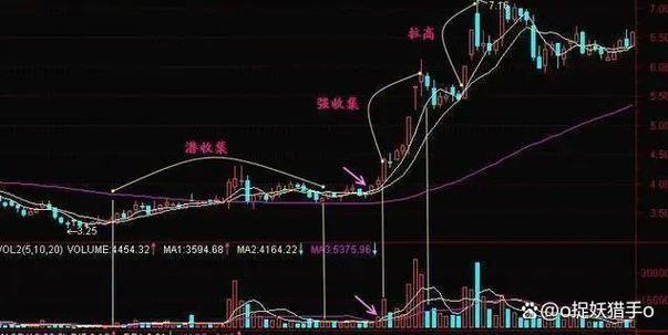 600247股票,600241股票 600247股票,600241股票
