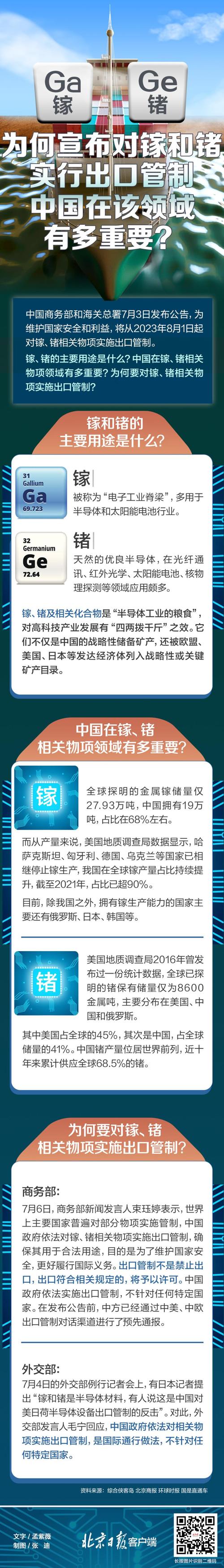 云南锗业股票 - 云南锗业股票最新消息 云南锗业股票 - 云南锗业股票最新消息