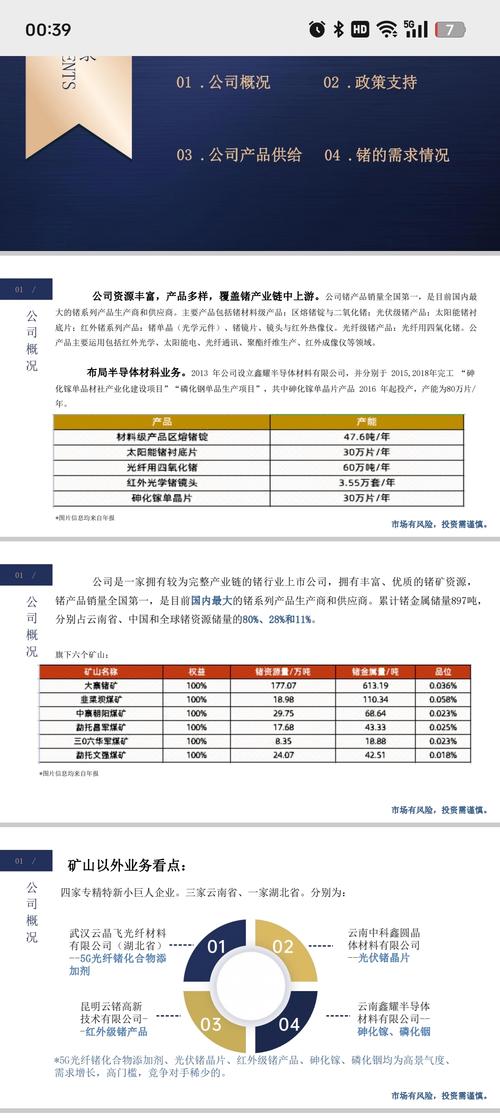 云南锗业股票 - 云南锗业股票最新消息 云南锗业股票 - 云南锗业股票最新消息