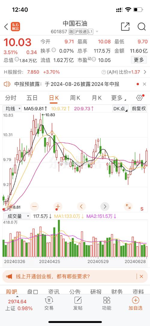 000819股票(000819股票最新评论和分析) 000819股票(000819股票最新评论和分析)