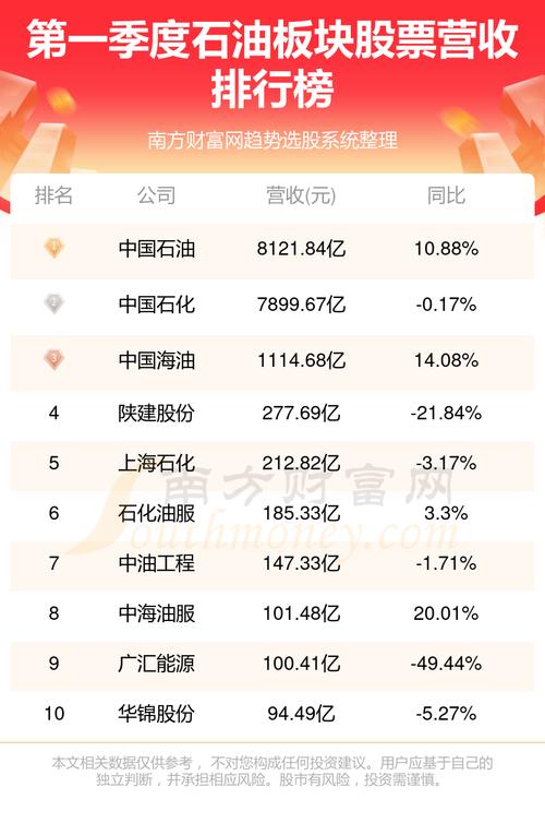 000819股票(000819股票最新评论和分析) 000819股票(000819股票最新评论和分析)