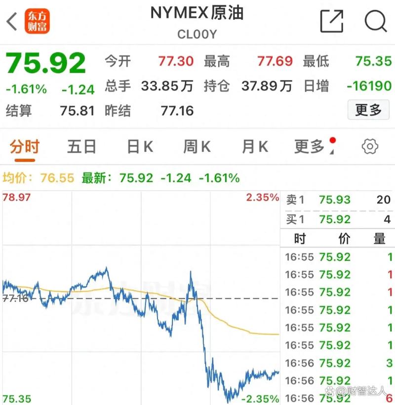 000819股票(000819股票最新评论和分析) 000819股票(000819股票最新评论和分析)