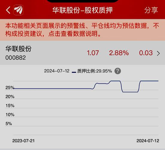 华联股份股票 - 华联股份股票是国企吗 华联股份股票 - 华联股份股票是国企吗