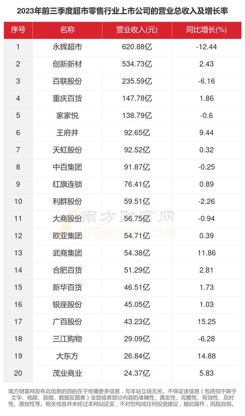 华联股份股票 - 华联股份股票是国企吗 华联股份股票 - 华联股份股票是国企吗