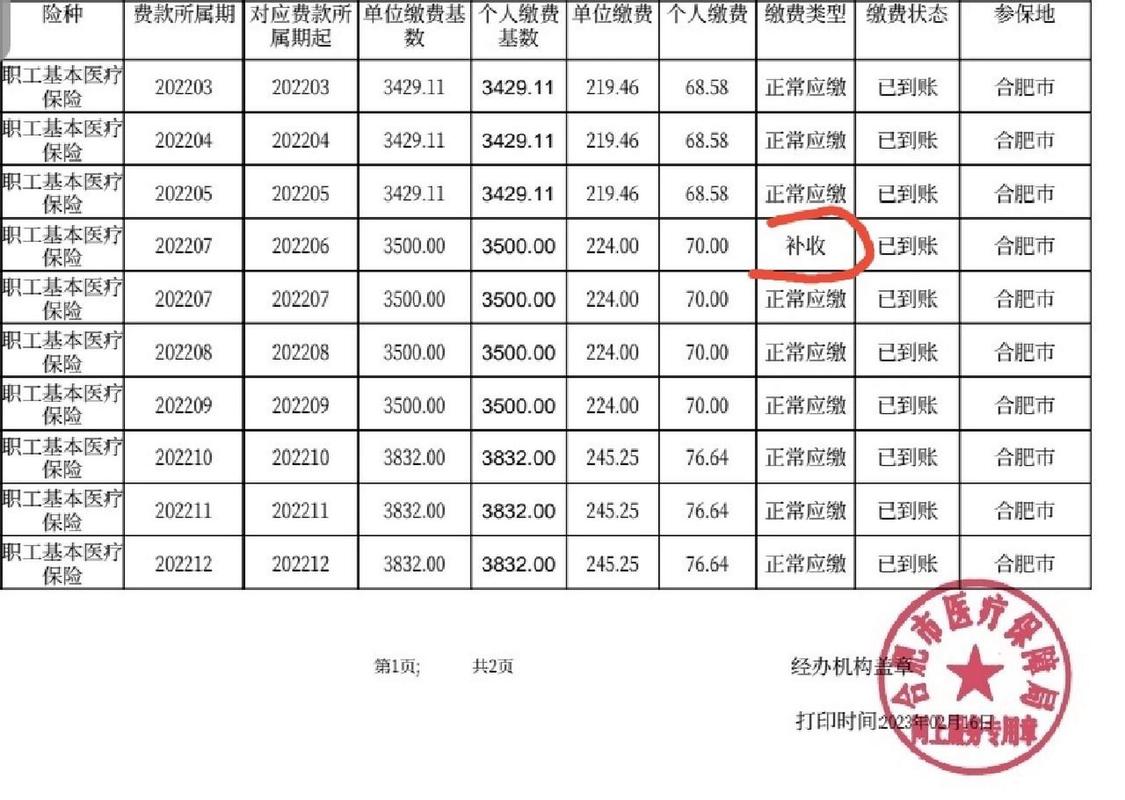 合肥社保局,合肥社保局电话12333 合肥社保局,合肥社保局电话12333