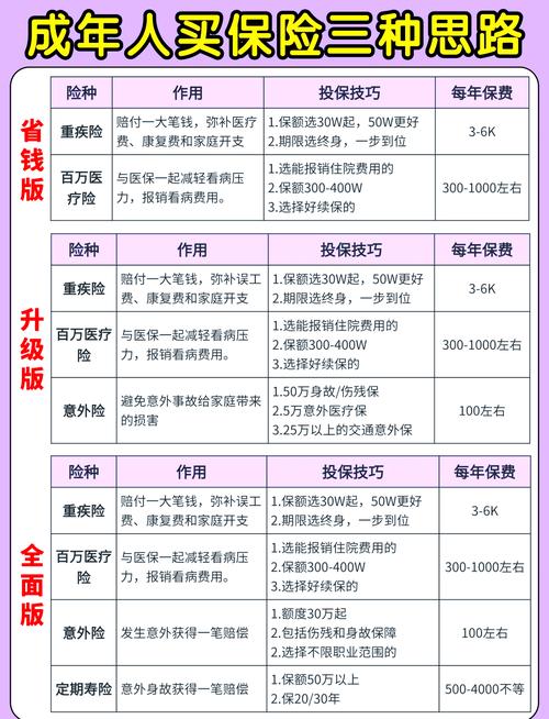 重疾险2021年新规(重疾险2021年新规官方文章) 重疾险2021年新规(重疾险2021年新规官方文章)