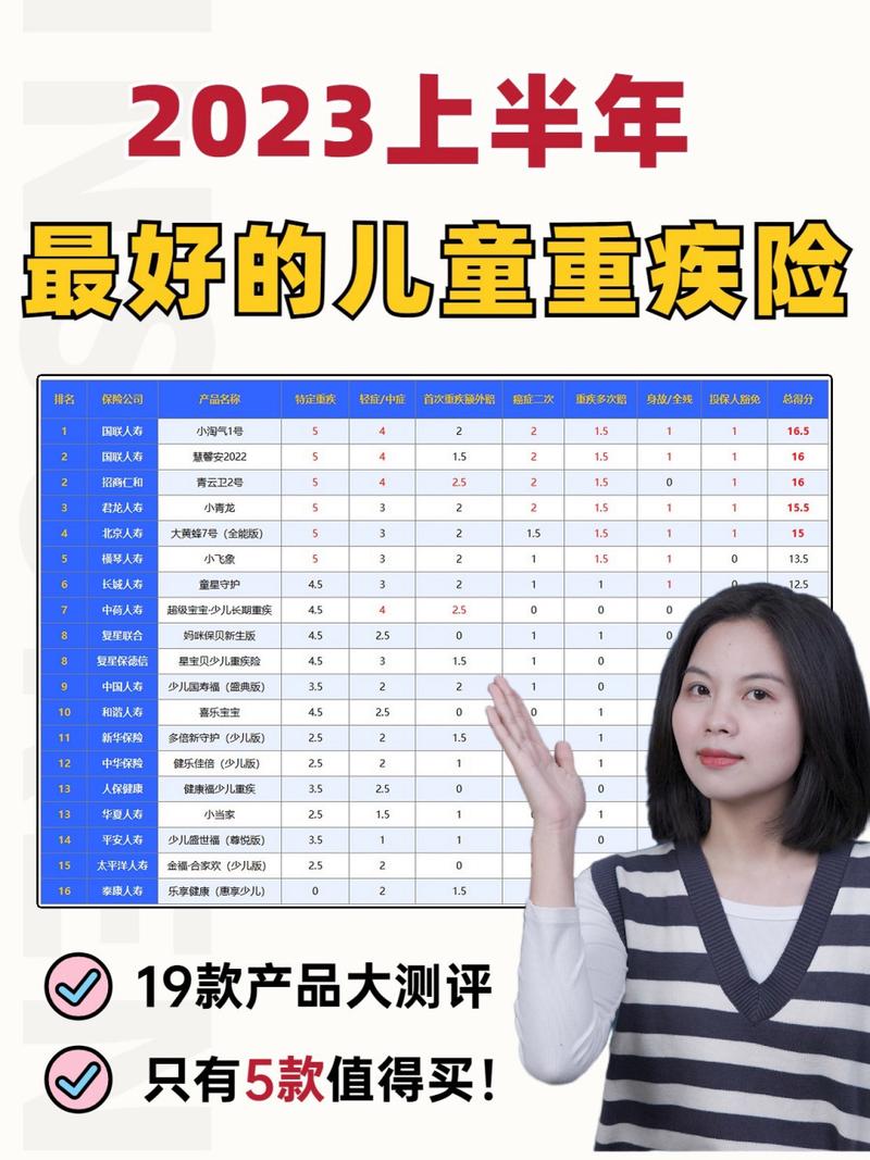 重疾险2021年新规(重疾险2021年新规官方文章) 重疾险2021年新规(重疾险2021年新规官方文章)