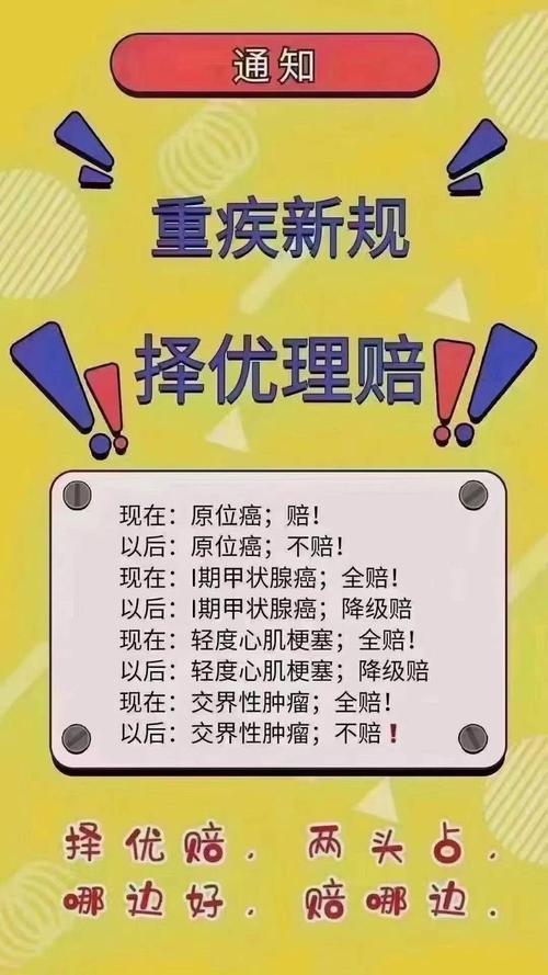 重疾险2021年新规(重疾险2021年新规官方文章) 重疾险2021年新规(重疾险2021年新规官方文章)