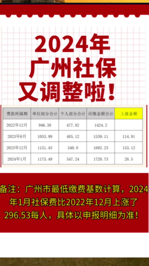 广州市社会保障网,广州市社会保障网官方网站查询 广州市社会保障网,广州市社会保障网官方网站查询