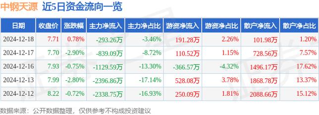 股票002057(股票002057收盘多少钱) 股票002057(股票002057收盘多少钱)