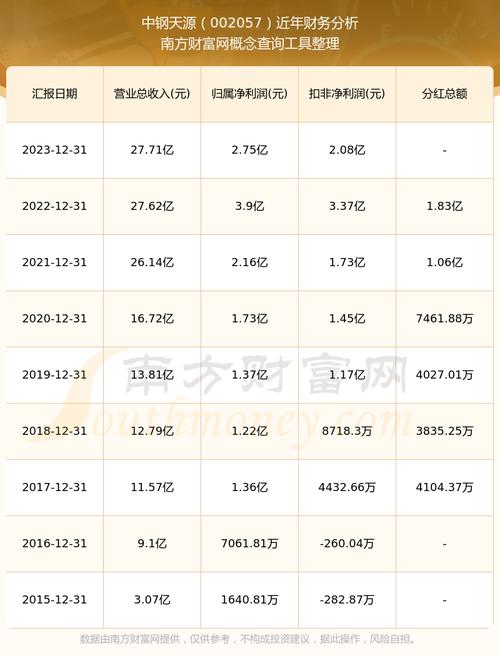股票002057(股票002057收盘多少钱) 股票002057(股票002057收盘多少钱)