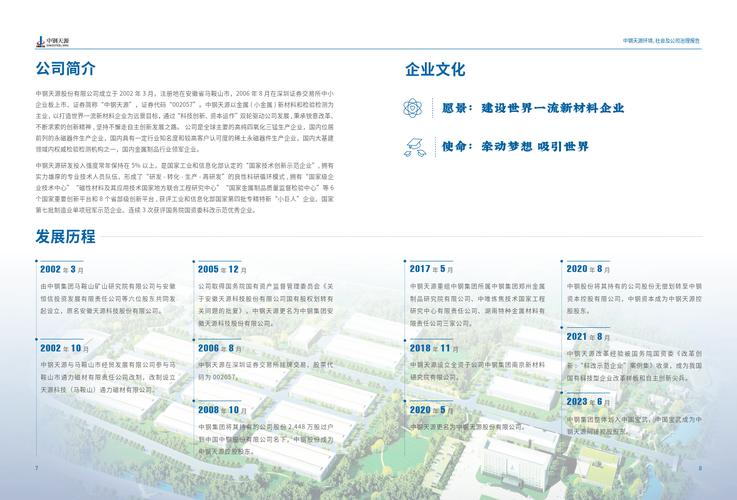 股票002057(股票002057收盘多少钱) 股票002057(股票002057收盘多少钱)