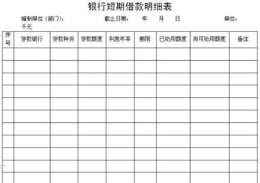 银行短期贷款,银行短期贷款利率计算器 银行短期贷款,银行短期贷款利率计算器